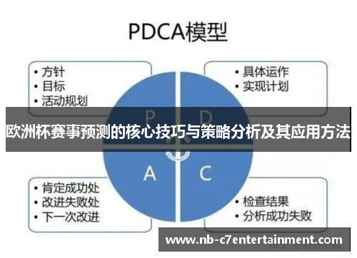 欧洲杯赛事预测的核心技巧与策略分析及其应用方法