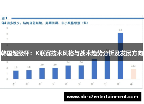 韩国超级杯：K联赛技术风格与战术趋势分析及发展方向