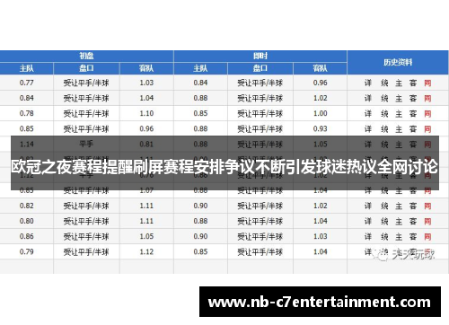 欧冠之夜赛程提醒刷屏赛程安排争议不断引发球迷热议全网讨论