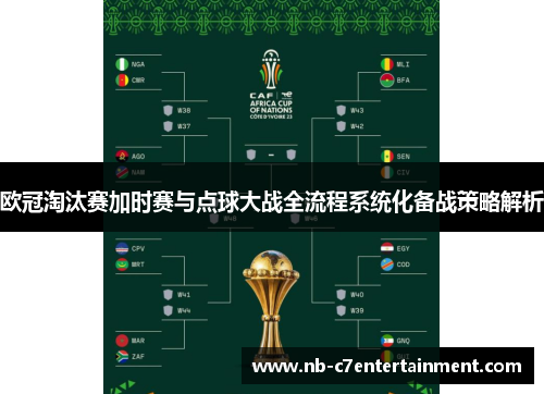 欧冠淘汰赛加时赛与点球大战全流程系统化备战策略解析