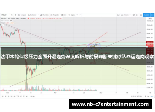 法甲本轮保级压力全面升温走势深度解析与前景判断关键球队命运走向观察